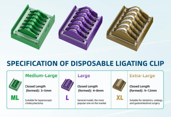Klip Ligasi Polimer Pengemasan Steril Klip Vaskular Bedah Laparoskopi 3